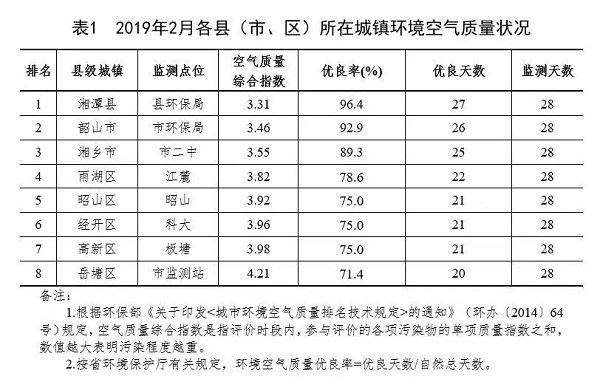 微信图片_20190402200333.jpg